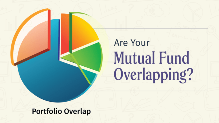 The Hidden Risk of Overlapping Portfolios
